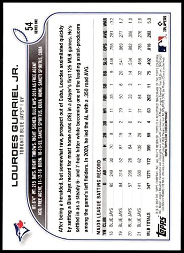 2022 Топпс № 54 Лурд Гурриэль - младши . Торонто Блу Джейс (Бейзболна картичка) Ню Йорк/Планина Блу Джейс