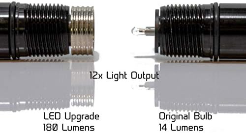Litt Industries Ultimate 180 Лумена Led Лампа за смяната на 2AA Mini Maglite Led Лампа + Рефлектор - 180 Лумена